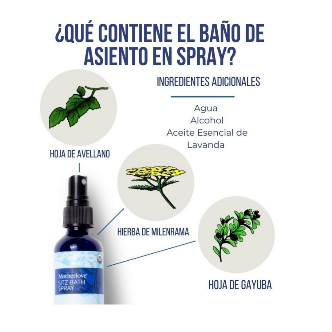 Spray zona perineal Post parto