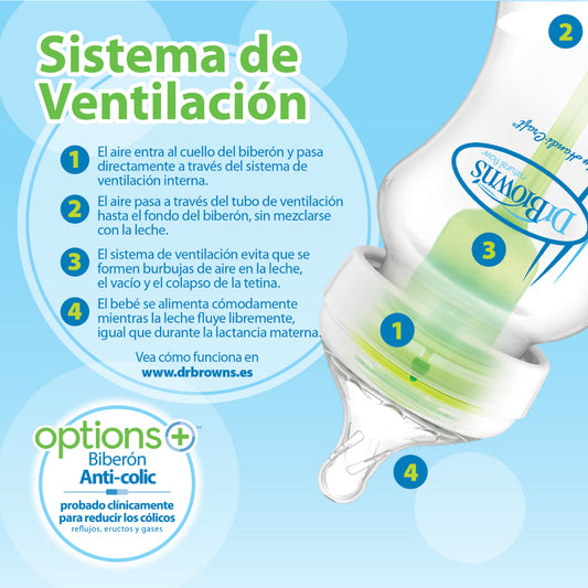 Mamadera Estándar Option (60 ml.)