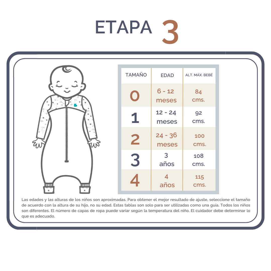 Pijama Etapa 3 - Tog 2.5 (12-24 meses) Rosa - M